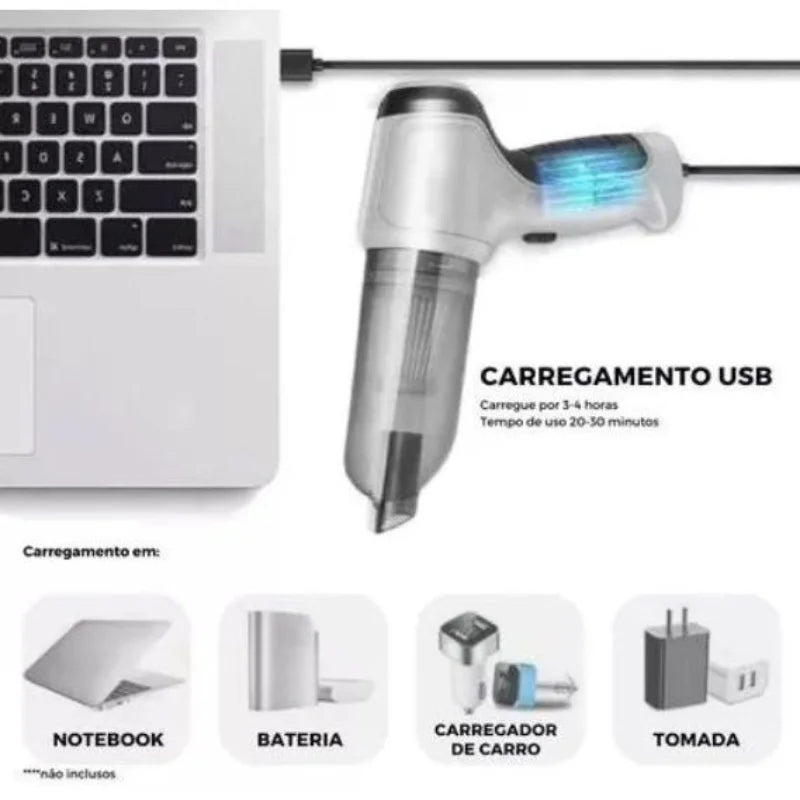 Mini aspirador de pó portatil