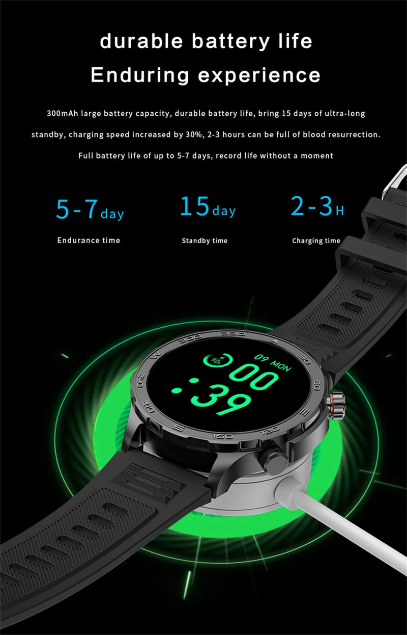 Relógio Inteligente de Chamada Bluetooth para Homens, Huawei AMOLED, Tela Grande HD, Frequência Cardíaca, NFC, IP68 Impermeável, GPS, Relógio Esportivo