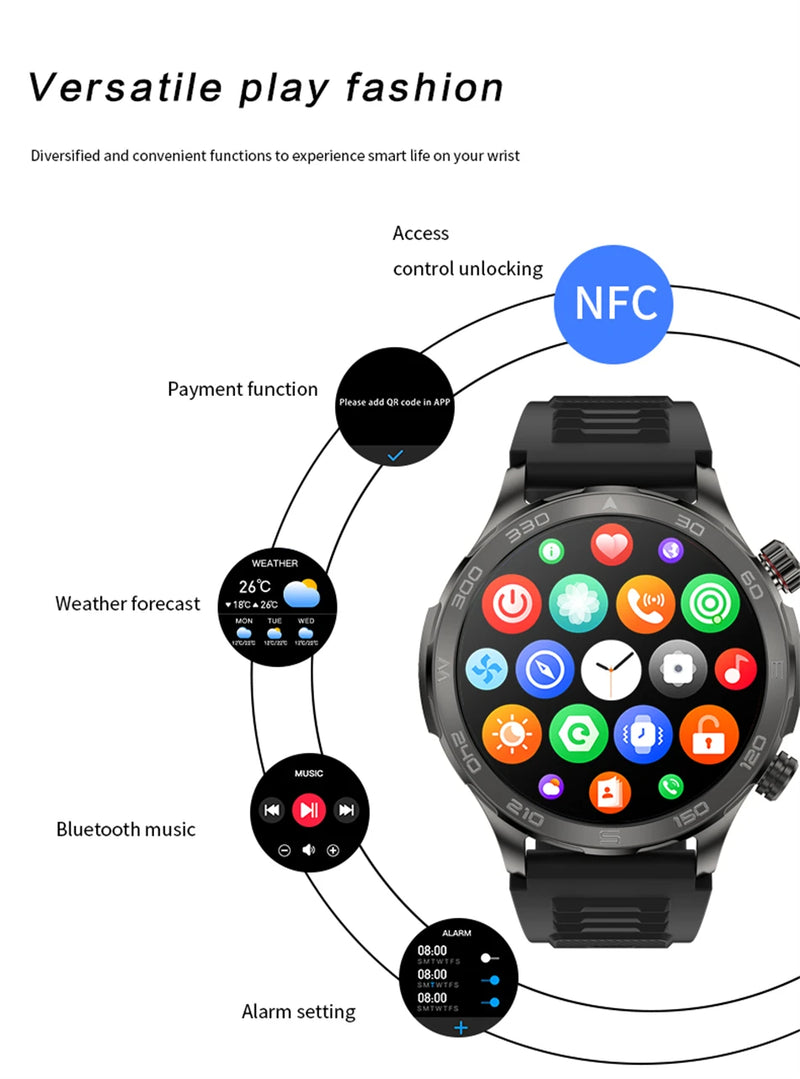 Relógio Inteligente de Chamada Bluetooth para Homens, Huawei AMOLED, Tela Grande HD, Frequência Cardíaca, NFC, IP68 Impermeável, GPS, Relógio Esportivo