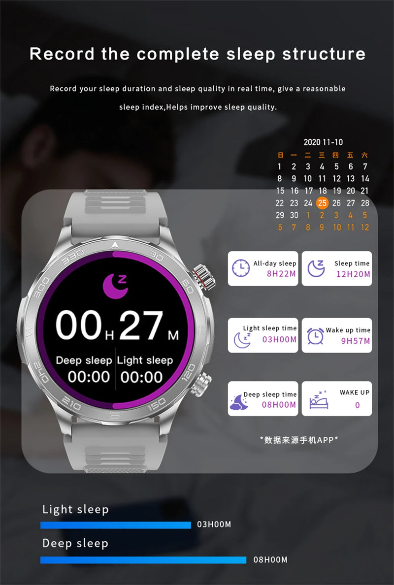 Relógio Inteligente de Chamada Bluetooth para Homens, Huawei AMOLED, Tela Grande HD, Frequência Cardíaca, NFC, IP68 Impermeável, GPS, Relógio Esportivo