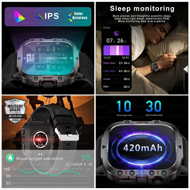 Smart Watch GUHUAVMI 1.96 Inch Screen