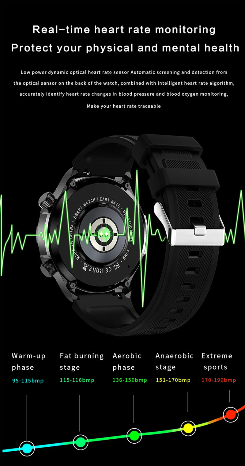 Relógio Inteligente de Chamada Bluetooth para Homens, Huawei AMOLED, Tela Grande HD, Frequência Cardíaca, NFC, IP68 Impermeável, GPS, Relógio Esportivo