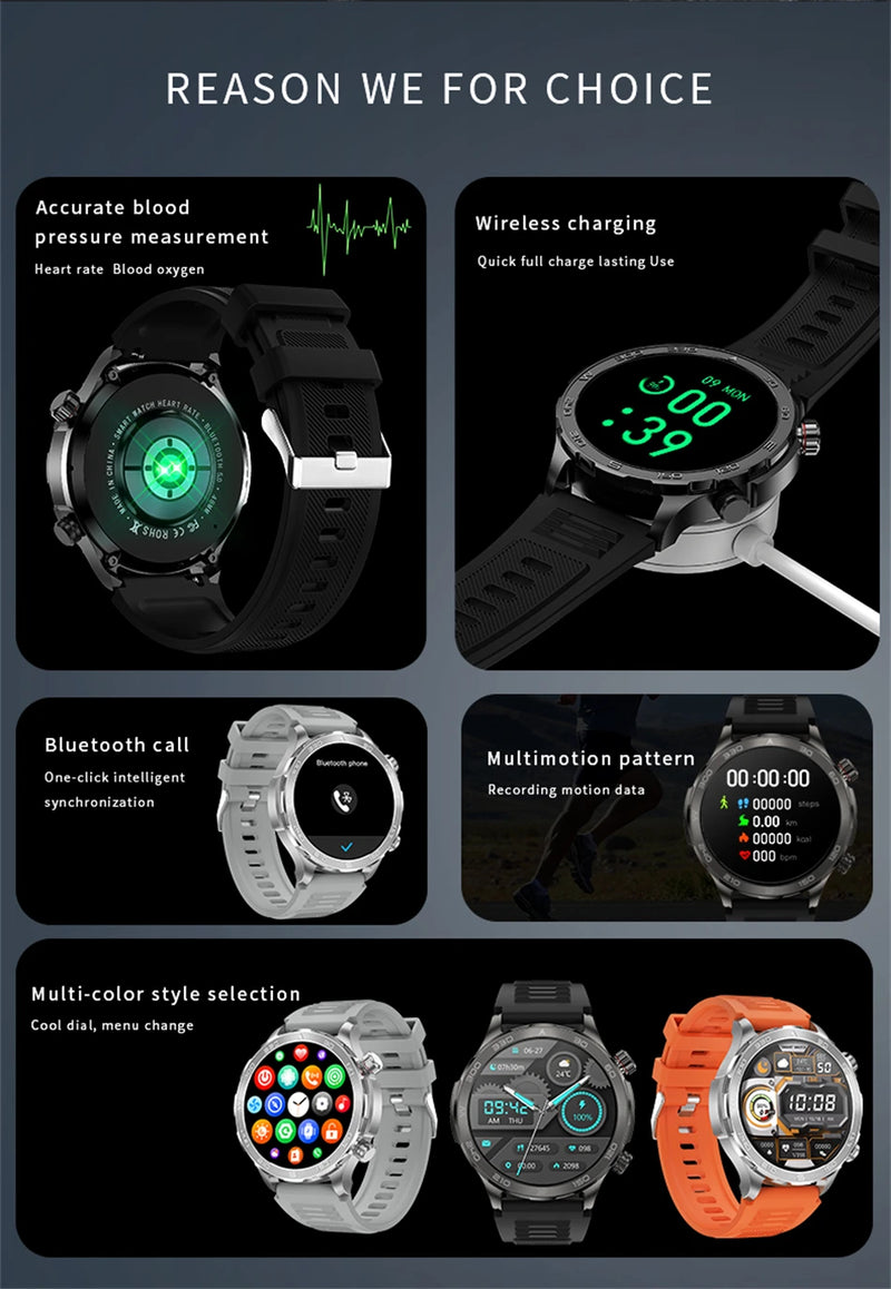 Relógio Inteligente de Chamada Bluetooth para Homens, Huawei AMOLED, Tela Grande HD, Frequência Cardíaca, NFC, IP68 Impermeável, GPS, Relógio Esportivo