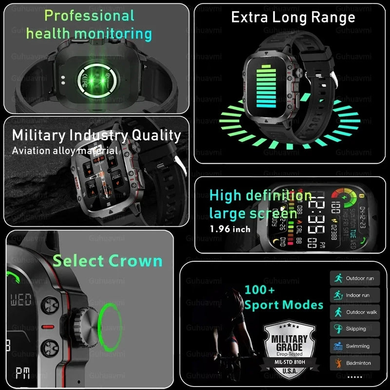Smart Watch GUHUAVMI 1.96 Inch Screen