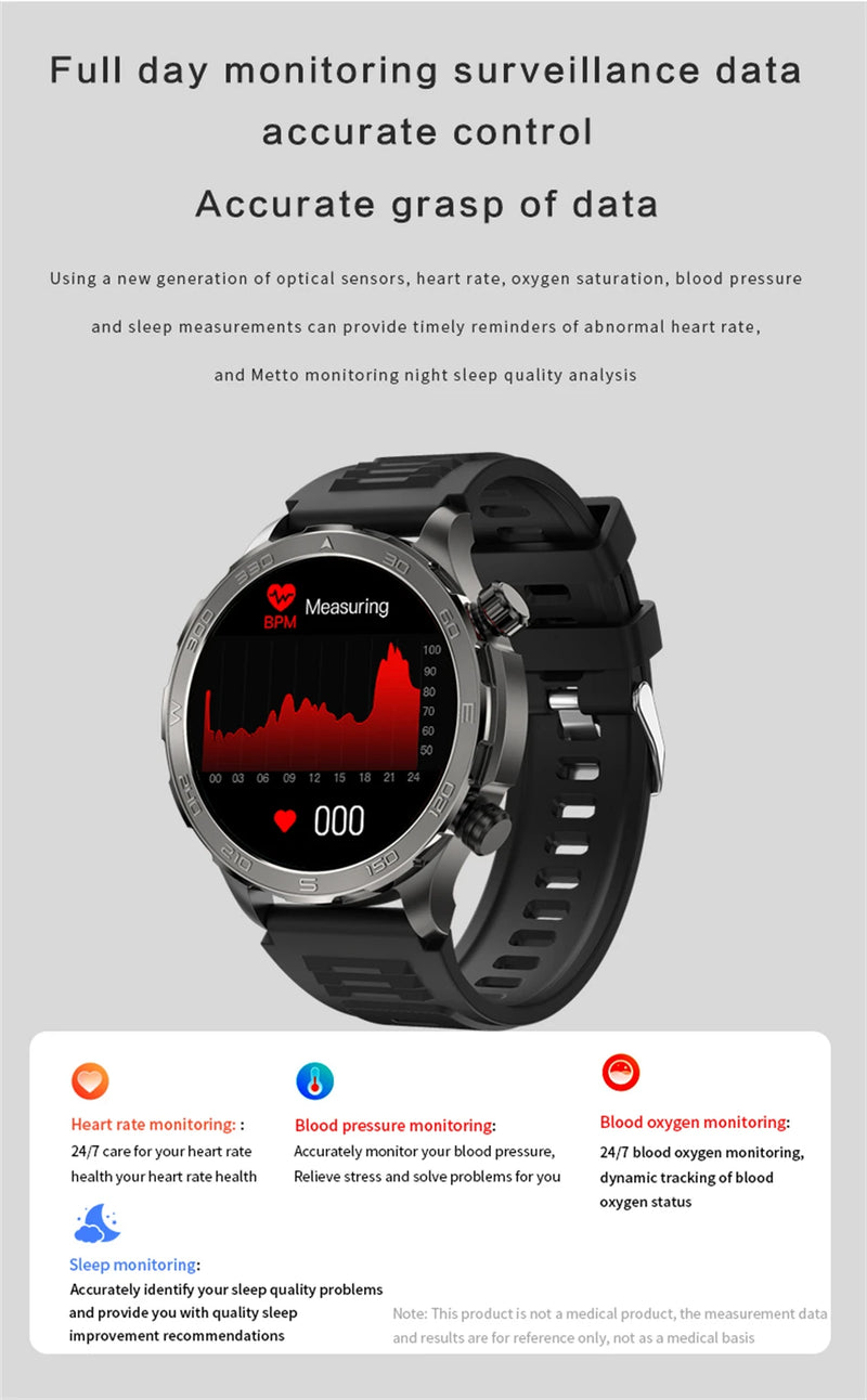 Relógio Inteligente de Chamada Bluetooth para Homens, Huawei AMOLED, Tela Grande HD, Frequência Cardíaca, NFC, IP68 Impermeável, GPS, Relógio Esportivo