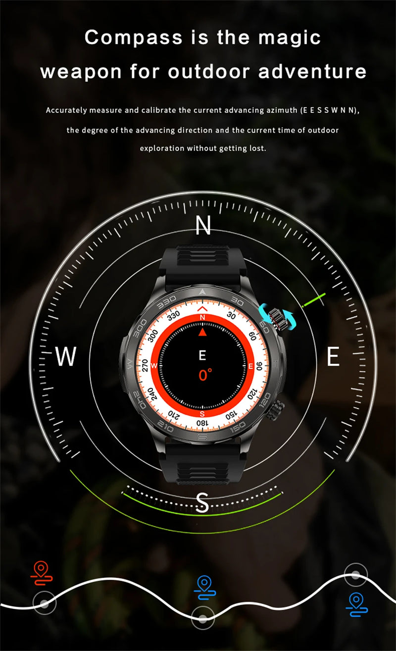 Relógio Inteligente de Chamada Bluetooth para Homens, Huawei AMOLED, Tela Grande HD, Frequência Cardíaca, NFC, IP68 Impermeável, GPS, Relógio Esportivo