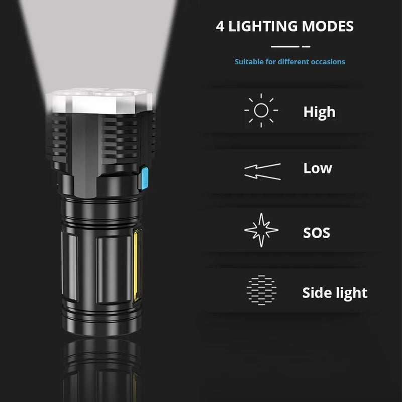 Lanternas LED de alta potência